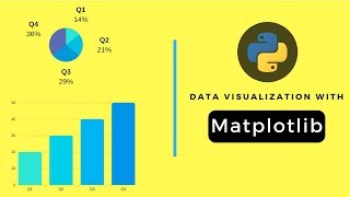 Matplotlib Tutorial 1  Installing matplotlib library [upl. by Esch]