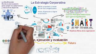 Estrategia Corporativa [upl. by Lem]