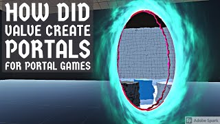 How were the portals in Portal Game created [upl. by Llednol572]