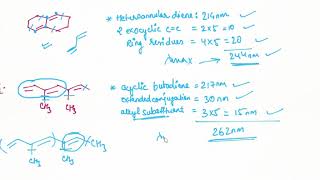 UVVisible Spectroscopy Woodward Fieser Rule [upl. by Maziar]