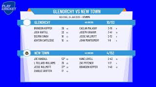 Glenorchy v New Town [upl. by Lianne853]