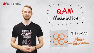 Inside Wireless QAM modulation Quadrature Amplitude Modulation [upl. by Ayot]