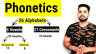 phonetics Vowel sounds Monophthongs and diphthongs in hindi [upl. by Sara]