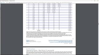 Stuart Chamberlin CFS quotHow does the Allianz 360 Fixed Indexed Annuity workquot [upl. by Nerissa686]