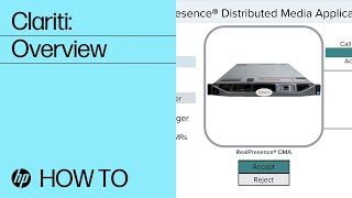 Clariti Overview  HP Support [upl. by Eremahs]