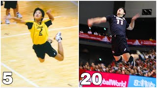 Yuji Nishida 西田 有志  Transformation From 5 To 20 Years Old HD [upl. by Hole]