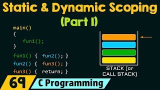 Static and Dynamic Scoping Part1 [upl. by Enovaj117]