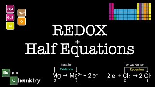 REDOX Reactions and Half Equations Paper 1  AQA A Level Chemistry [upl. by Egap]