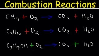 Balancing Combustion Reactions [upl. by Kimura]