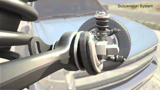 How steering and suspension systems work  ACDelco [upl. by Sprung823]