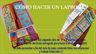 Comó hacer un lapbook [upl. by Aicetal442]