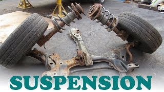 How Automotive Suspension Systems Work [upl. by Aserret]