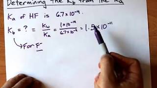 Determining the Kb from the Ka [upl. by Isdnil332]