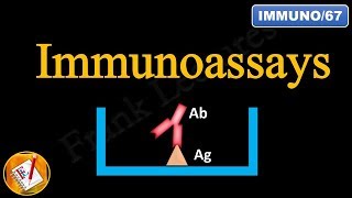 Immunoassays Radioisotopes and Reporter Enzymes FLimmuno67 [upl. by Irep249]