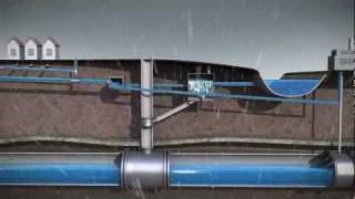 Sewer System Animation for Public Works  MMSD [upl. by Xyla]