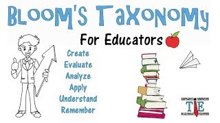 Blooms Taxonomy Why How amp Top Examples [upl. by Belding]