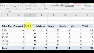 How to make a PivotTable in Excel Crosstabulations [upl. by Guilbert417]