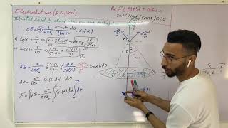 Exercice 7 Électrostatique distribution continue [upl. by Revlis121]