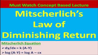 Mitsherlichs Law of Diminishing Return [upl. by Fenner944]