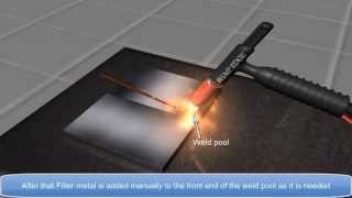 Gas Tungsten Arc Welding [upl. by Rayshell]