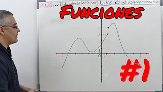 Funciones conceptos básicos 1 Aprende matemáticas [upl. by Rothstein333]