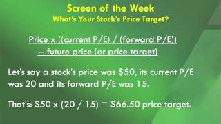 Whats Your Stocks Price Target [upl. by Eelynnhoj]