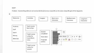 Creating a Logic Model in Microsoft Word [upl. by Butcher]