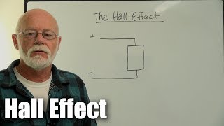 Electronics 101 The Hall Effect explained [upl. by Cris]