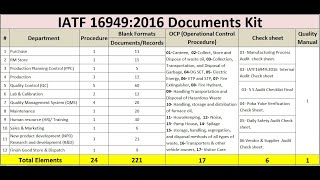 IATF 16949 2016 All Documents Kit [upl. by Marve]