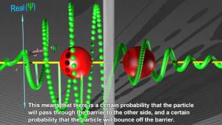 Quantum Tunneling [upl. by Kennett641]