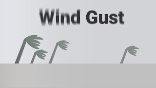 Wind Gust and Sustained Wind  Whats the Difference [upl. by Tabina]