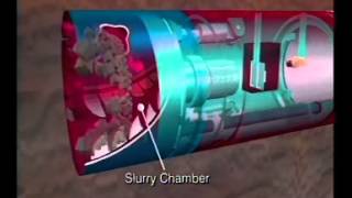 Microtunnelling  A step by step approach from Rob Carr Pty Ltd and Iseki [upl. by Oderfliw]