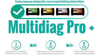 MULTIDIAG PRO AGRO GOLD SILVER BRONZE [upl. by Danas]