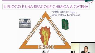 Il triangolo del fuoco  Videocorso antincendio [upl. by Agarhs]