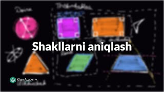 Shakllarni aniqlash  Geometriya boʻlimi  Boshlangʻich matematika [upl. by Henryk732]