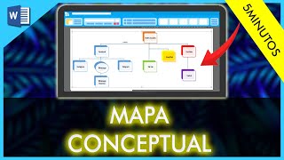 Cómo Hacer un MAPA CONCEPTUAL en Word Rápido y Fácil [upl. by Wende]