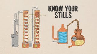 Whiskey 101 Know Your Stills to Know Your Whiskey [upl. by Patt]