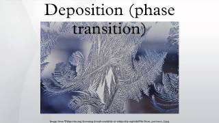 Deposition phase transition [upl. by Moynahan]