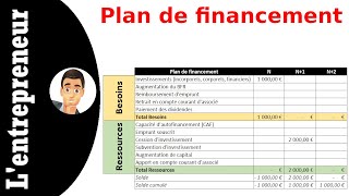 Faire un Plan de financement sur Excel [upl. by Enigroeg947]