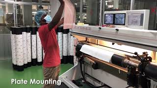 Flexographic Printing Process [upl. by Daune]