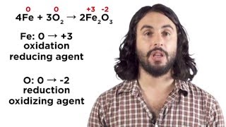 OxidationReduction Reactions [upl. by Kuo]