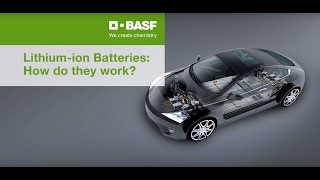 Lithiumion batteries How do they work [upl. by Aened70]