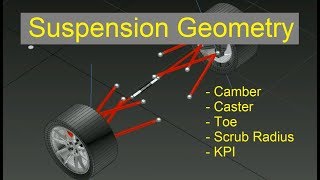 Suspension Geometry  Part 1 Camber Toe Caster KPI Scrub Radius [upl. by Stead963]