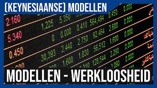 Uitleg Modellen  Werkloosheid [upl. by Sonitnatsok]