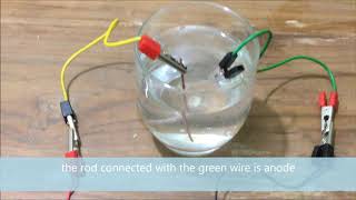 Electrolysis Of Sodium Chloride [upl. by Cyrillus]