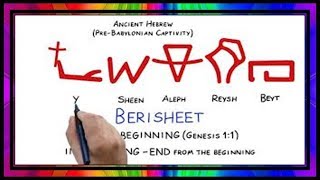 The Berisheet Passover Prophecy  Full Movie [upl. by Ellenig434]