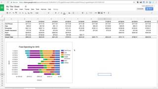 Visualize Your Spending in a Budget Spreadsheet [upl. by Lacram290]