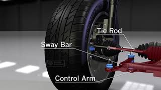 Animation on How Car Suspension Works [upl. by Tadeo811]