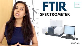 Fourier Transform Infrared Spectrometer FTIR Instrumentation  Hindi [upl. by Froh7]