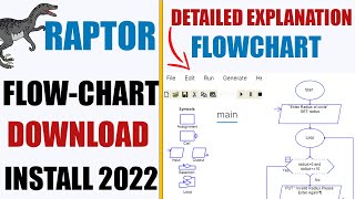 Download and Install Raptor 2022 [upl. by Ltney901]